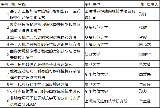 微信图片_20190929144101.png